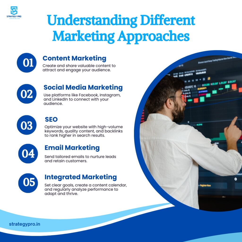 : Understanding Content, Social Media, SEO, and Marketing Approaches